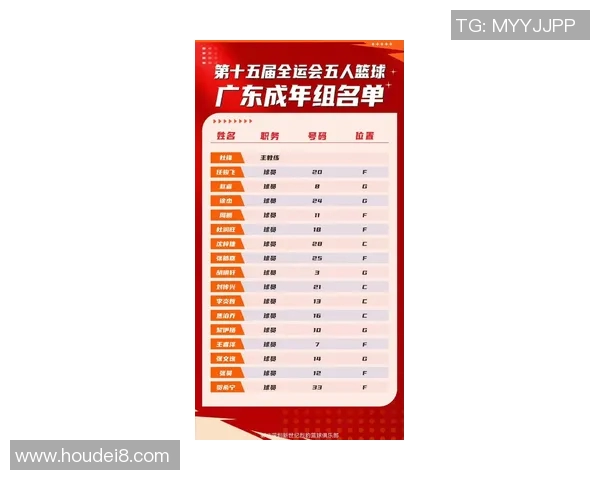 广州篮球队在篮球团队协作排行榜中荣登第八名展现出色团队精神与实力