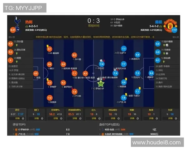 深入分析北京足球队的节奏打法及其战术特点与实际应用 深入分析北京足球队的节奏打法及其战术特点与实际应用