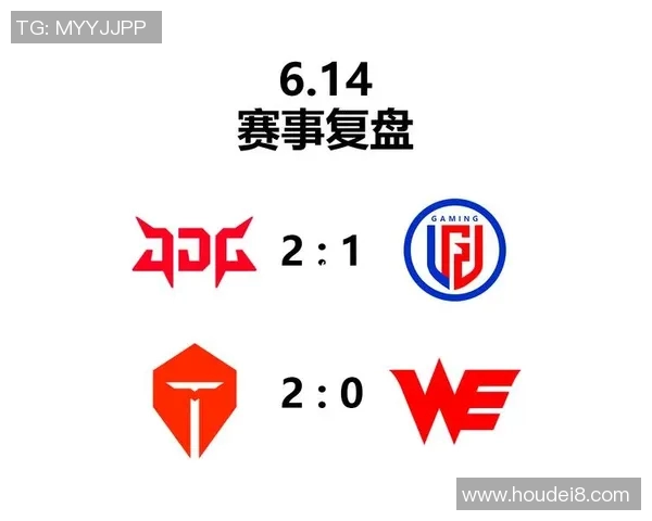 王者荣耀专题:深入分析JDG战队灵活战术与应变能力的成功之道 王者荣耀专题:深入分析JDG战队灵活战术与应变能力的成功之道