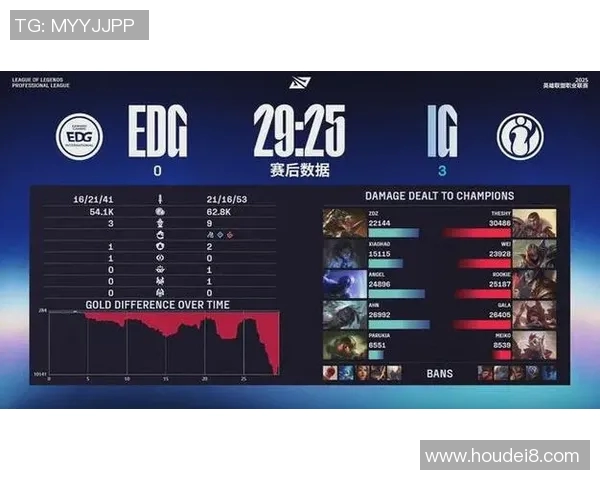 赛后复盘分析：BLG与EDG的表现状态及未来展望