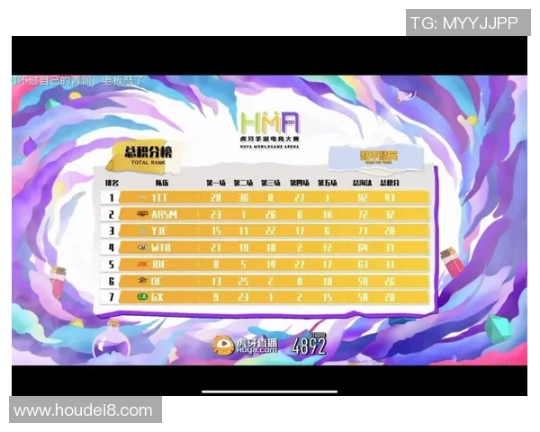 马拉松大满贯积分榜更新上海攀岩队以84分稳居榜首引关注 马拉松大满贯积分榜更新上海攀岩队以84分稳居榜首引关注