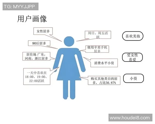 HTTP与8zwzcom的安全性对比分析及其对用户体验的影响探讨 HTTP与8zwzcom的安全性对比分析及其对用户体验的影响探讨